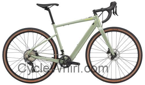 Cannondale Topstone Neo SL 1 fiche technique et avis